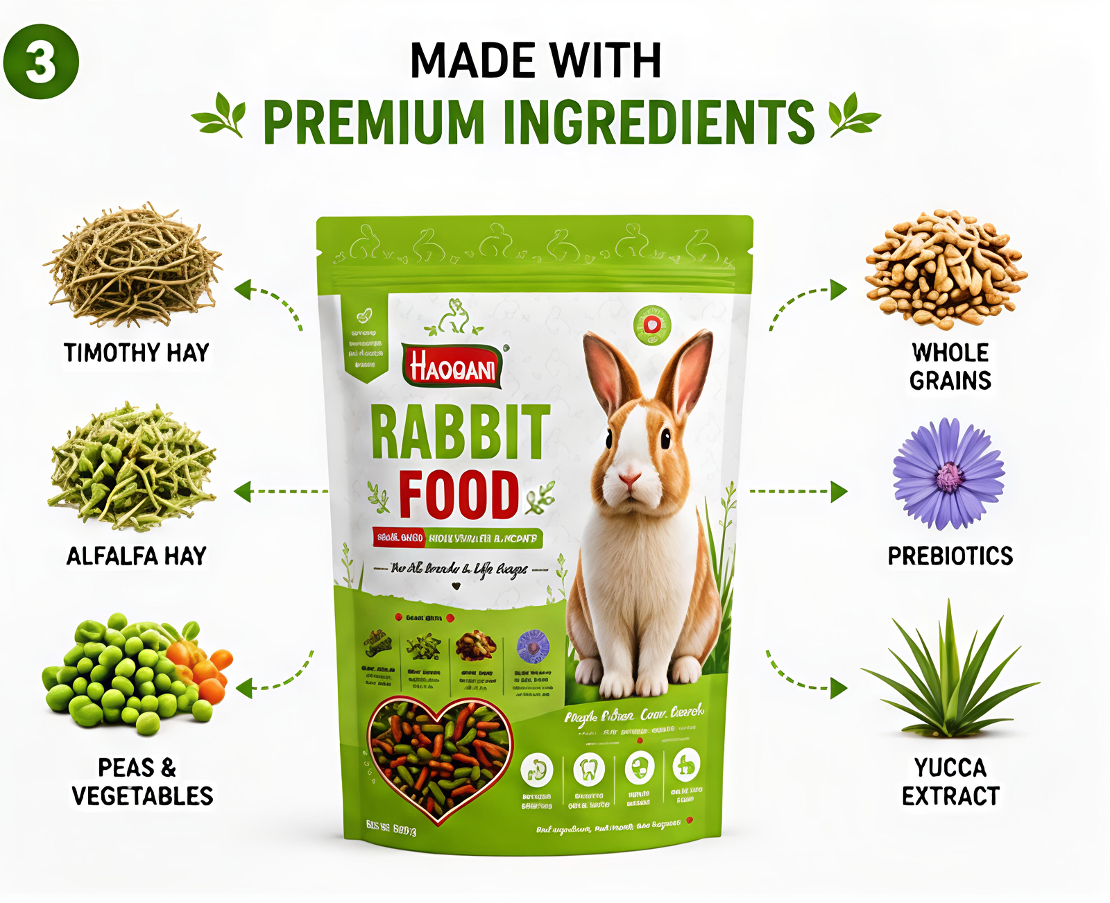 Haqqani Rabbit Food made With Premium Ingredients-500Gm - Image 3